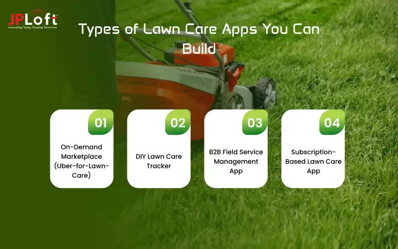 Types of Lawn Care Apps You Can Build